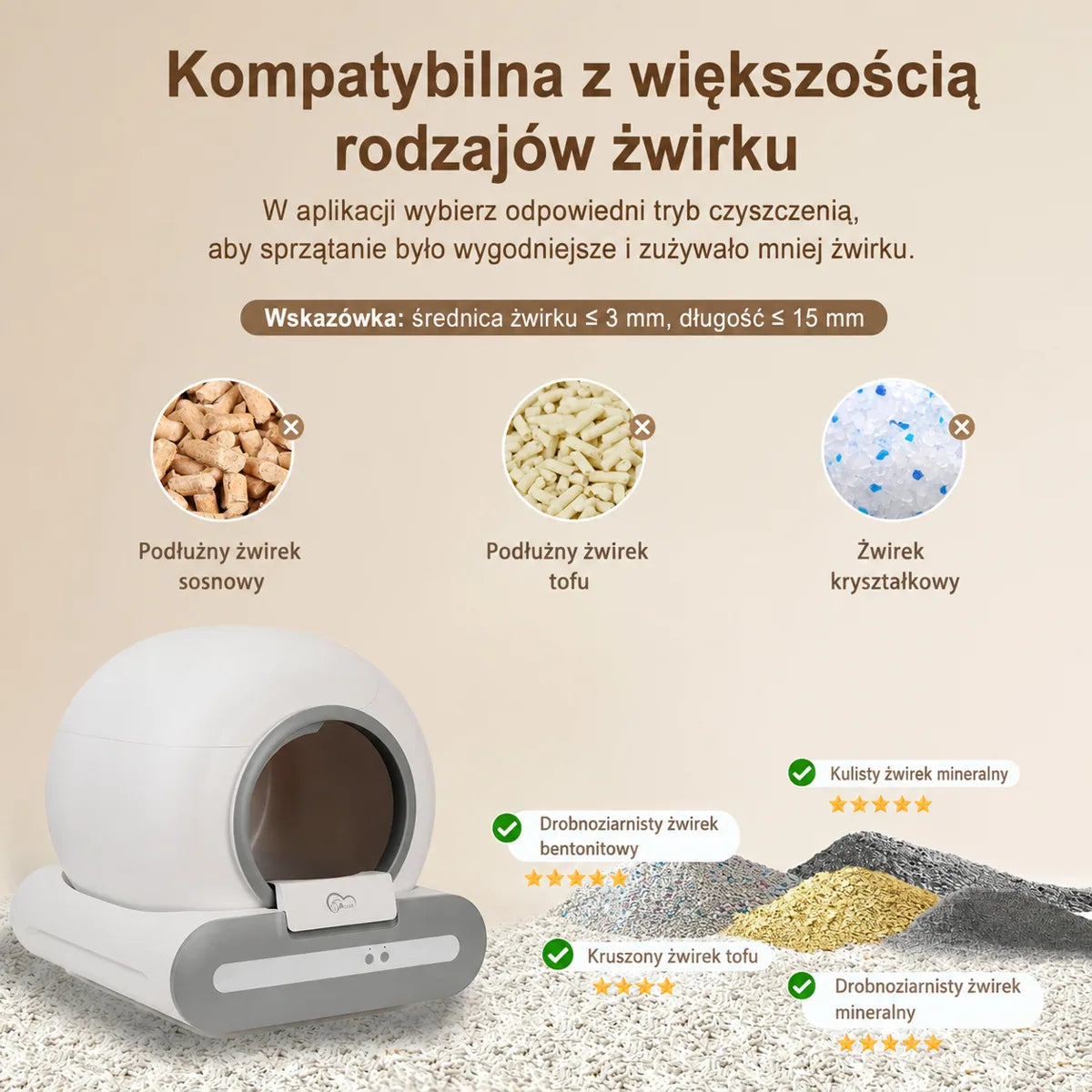 KotBox Pro 65L — szczelny pojemnik